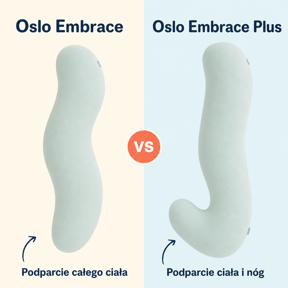 Oslo Embrace – ergonomiczna poduszka do całego ciała