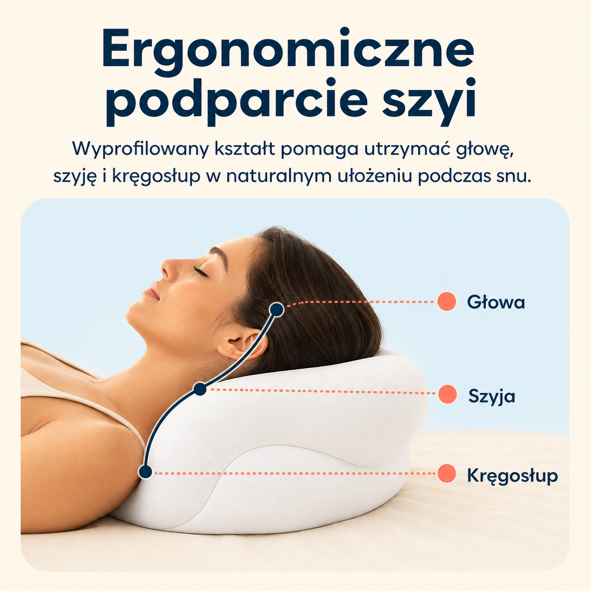 Oslo Balance – ergonomiczna poduszka 6-strefowa