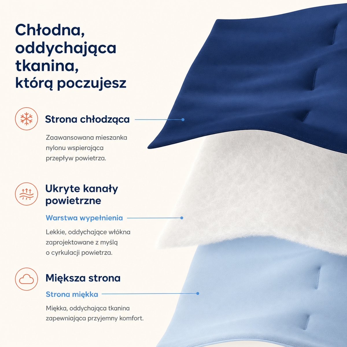 Oslo Breeze – dwustronna kołdra chłodząca