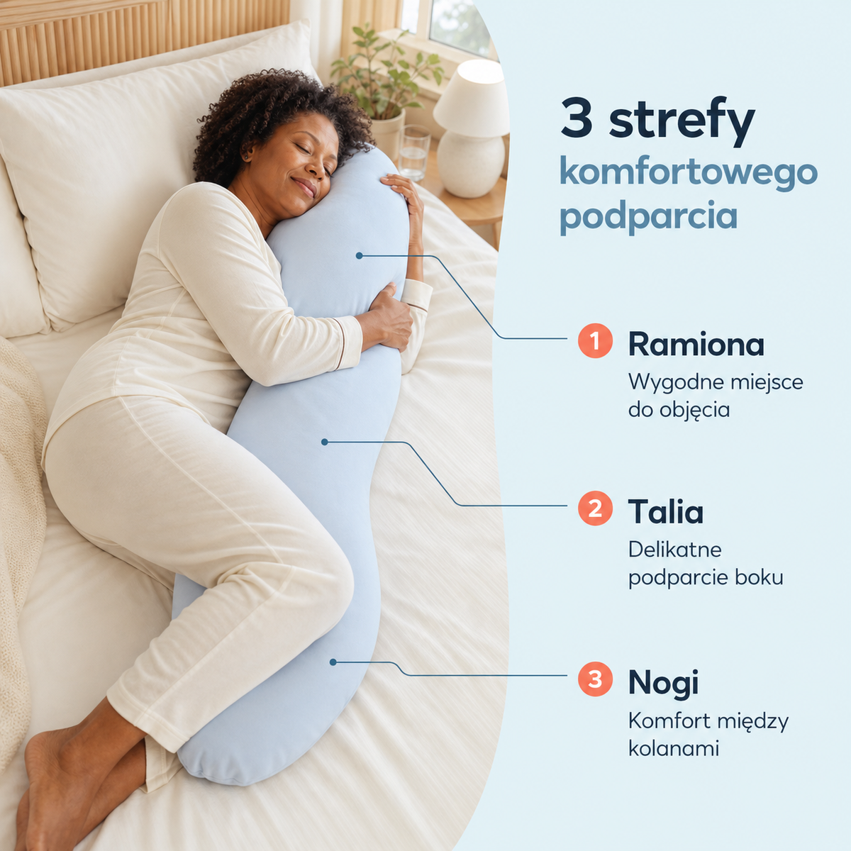 Oslo Embrace – ergonomiczna poduszka do całego ciała